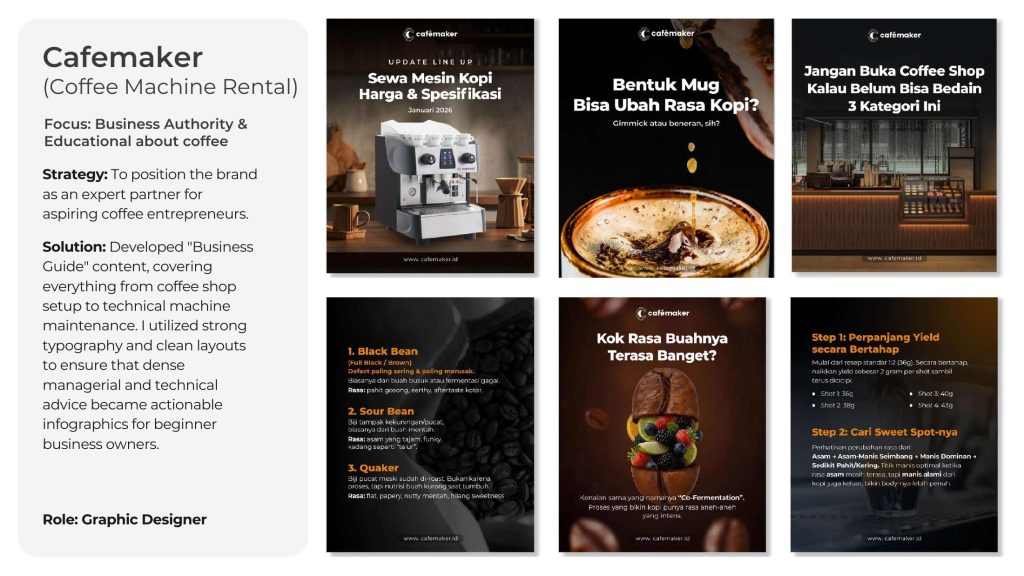 Selected visual work for Cafemaker